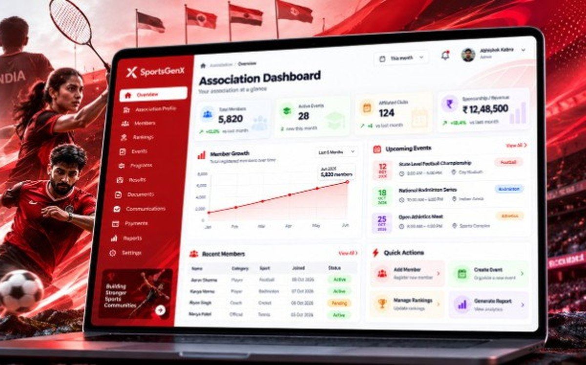 SportsGenX association dashboard showing members, events, affiliated clubs and revenue